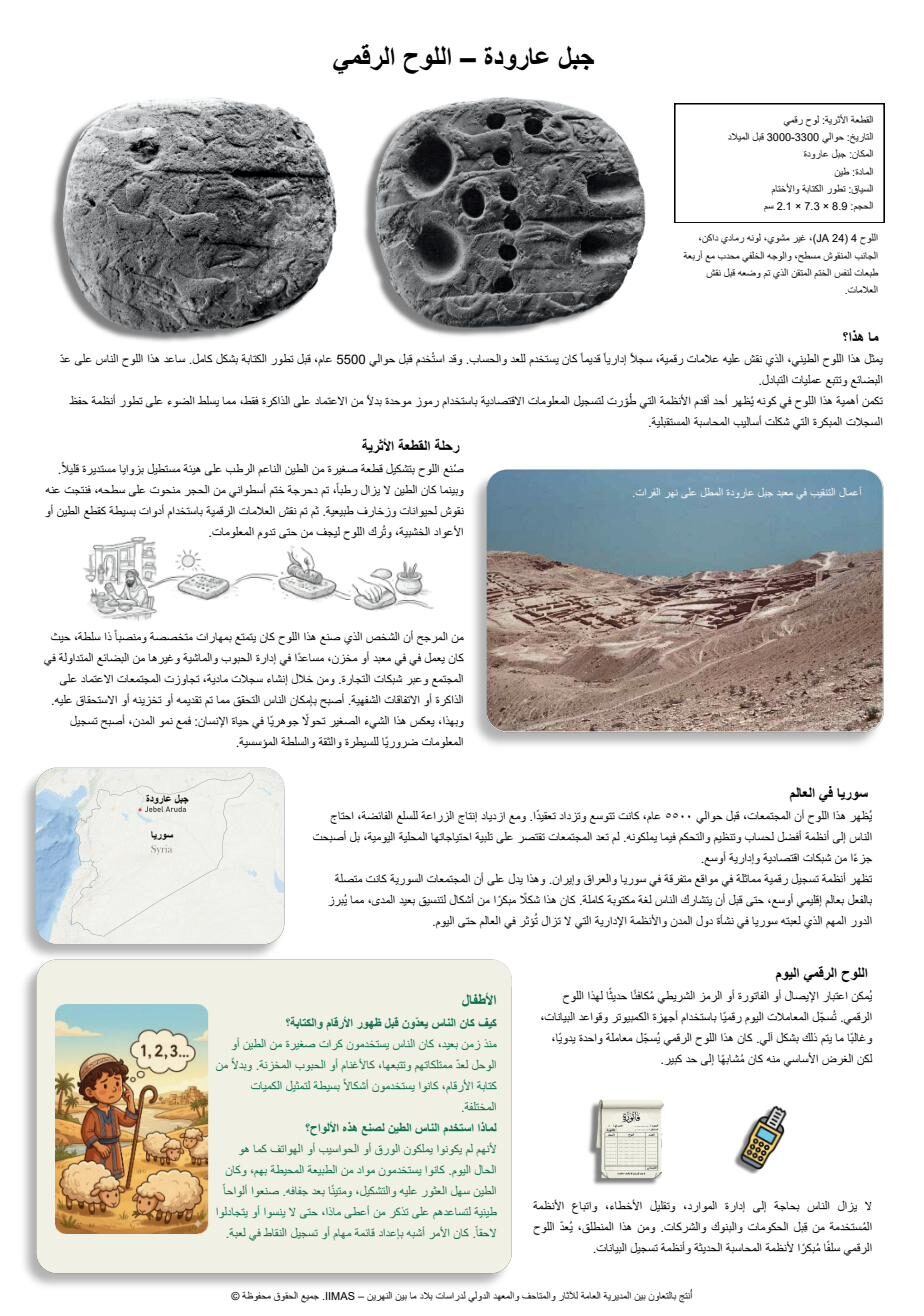 جبل عارودة — رُقيم عددي